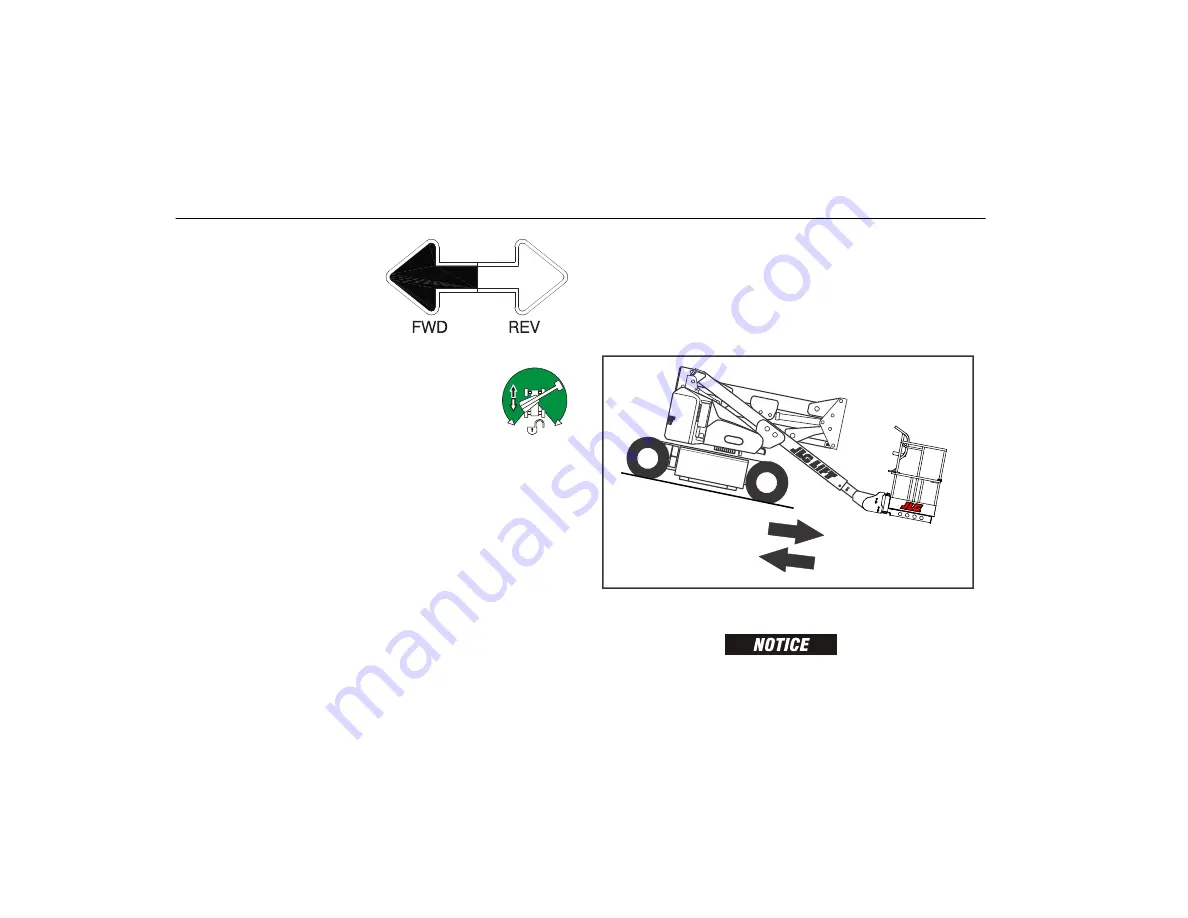 Oshkosh JLG E400A Narrow Operation And Safety Manual Download Page 66