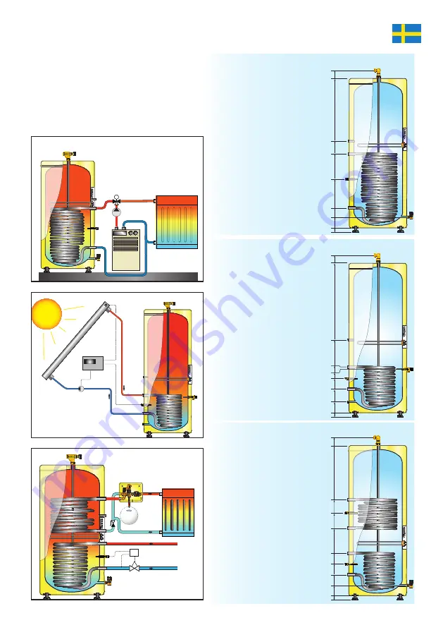 OSO HOTWATER RI HP 200 Скачать руководство пользователя страница 15