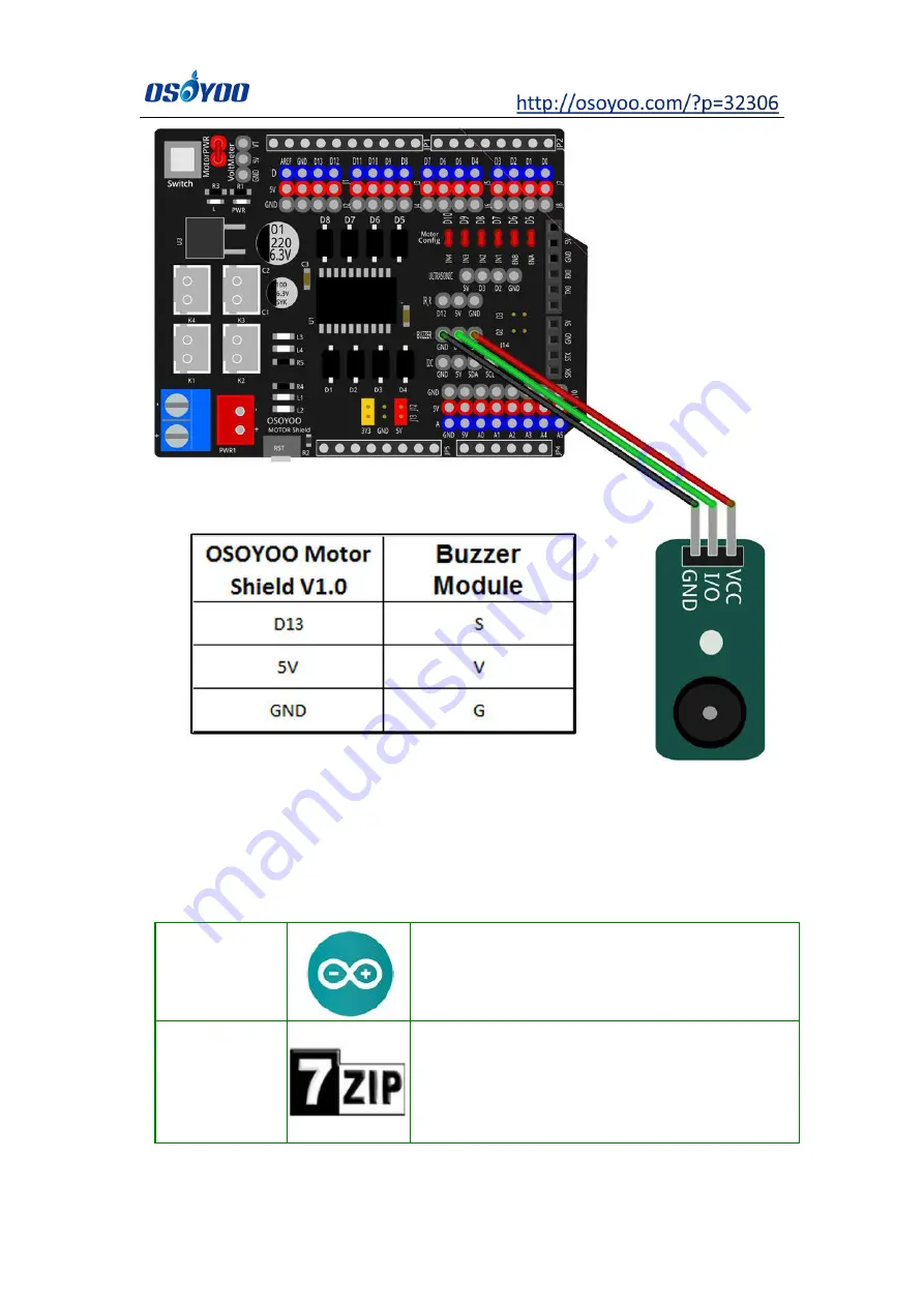 OSOYOO 3 Manual Download Page 41