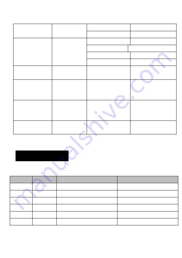 Osram BY-P12 User Manual Download Page 9