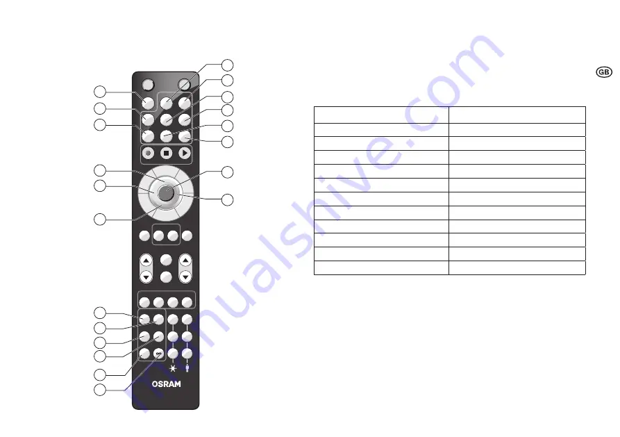 Osram HF LS LI Скачать руководство пользователя страница 11