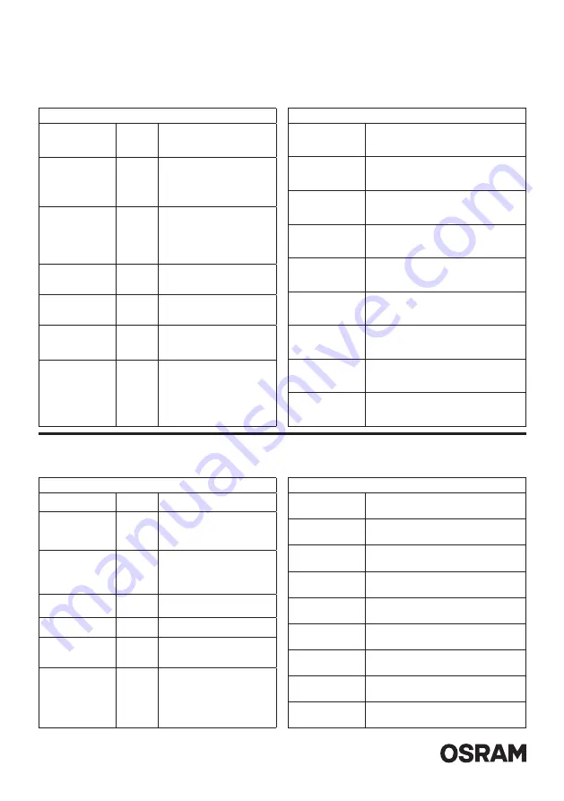 Osram Touch DIM LS/PD LI Manual Download Page 15