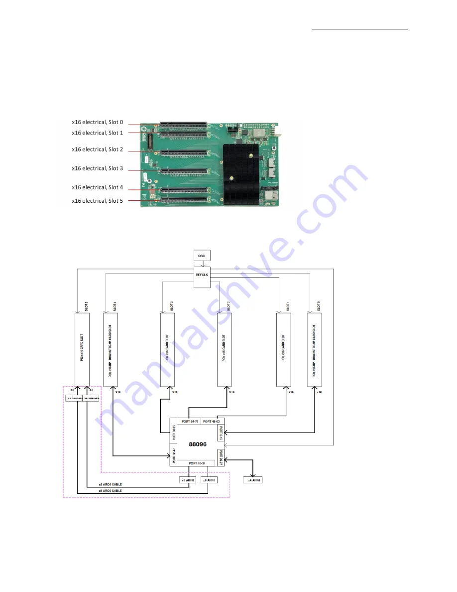 OSS 4UP 10-SLOT GEN4 Скачать руководство пользователя страница 7