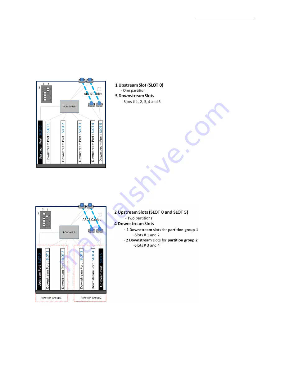 OSS 4UP 10-SLOT GEN4 Installation Manual Download Page 13