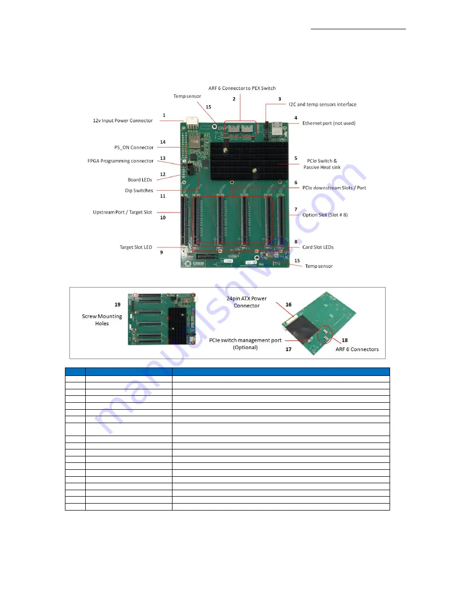 OSS EB4400 5-SLOT Gen4 Скачать руководство пользователя страница 12