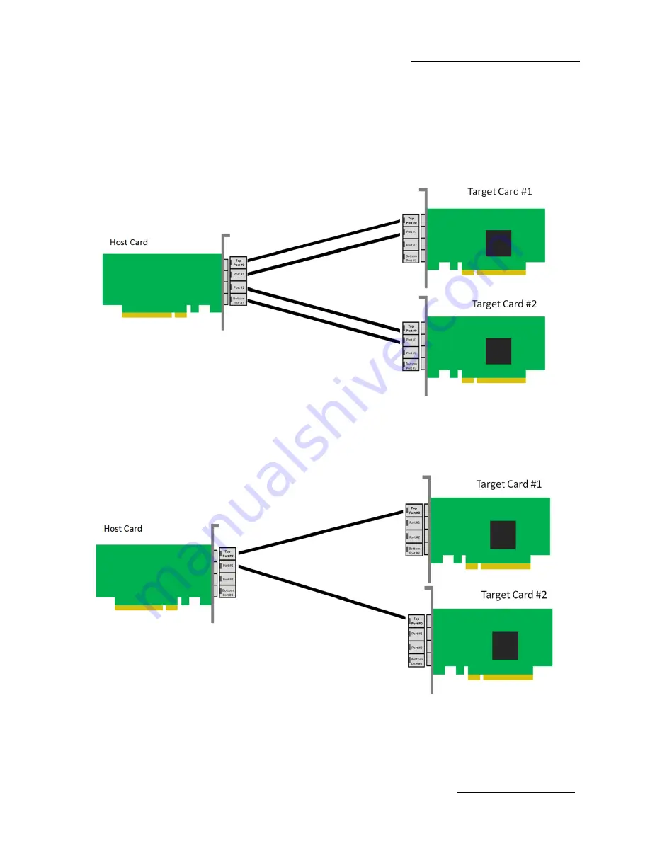 OSS OSS-KIT-EXP-61611-xM Installation Manual Download Page 33