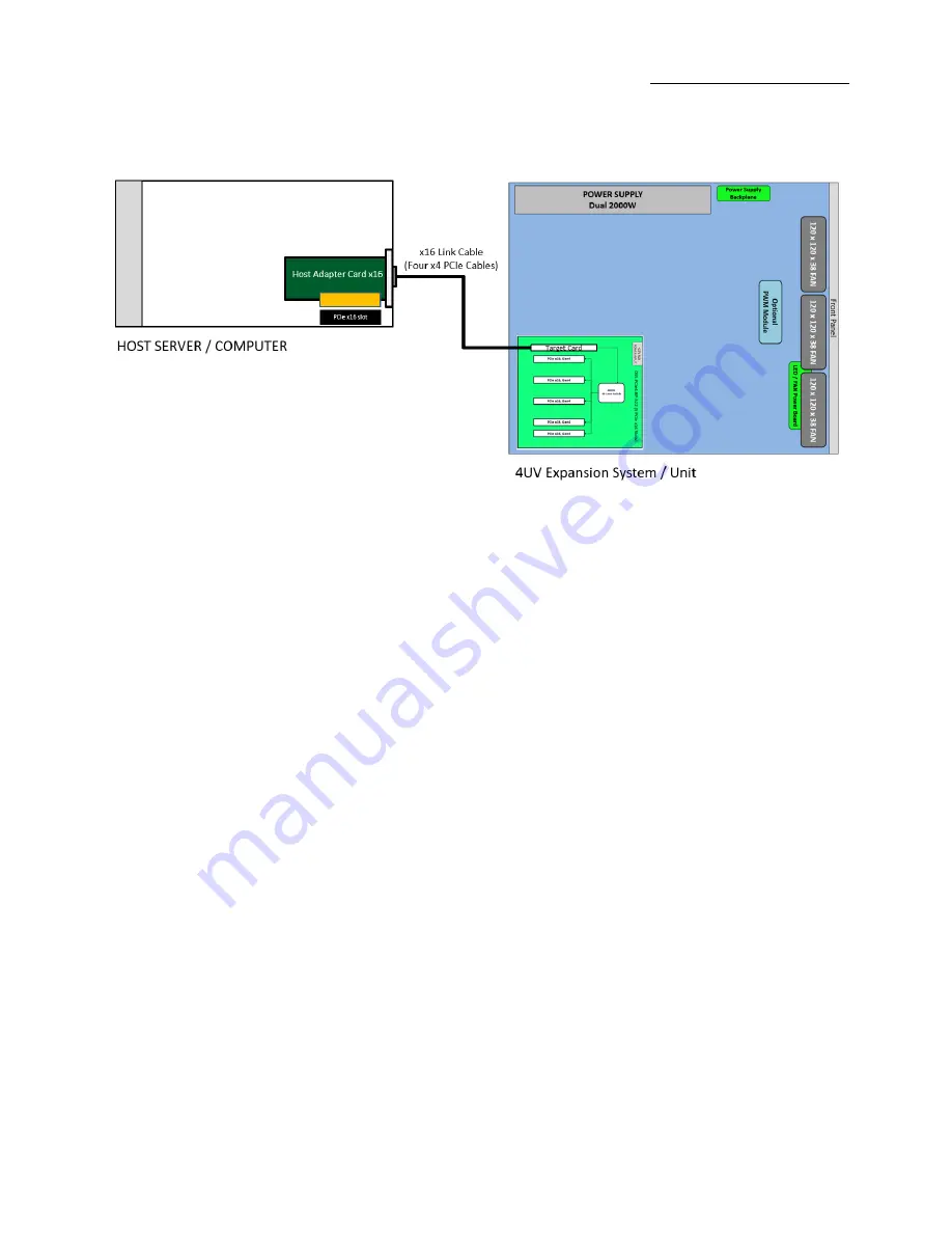 OSS OSS-PCIE-4UV-5-1 Скачать руководство пользователя страница 12