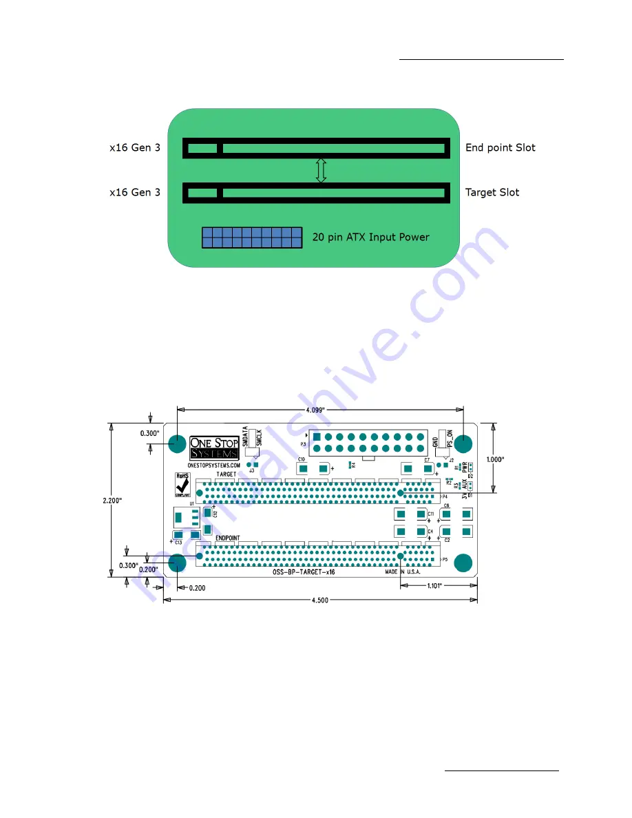 OSS OSS-PCIe-BP-2019 Installation Manual Download Page 9