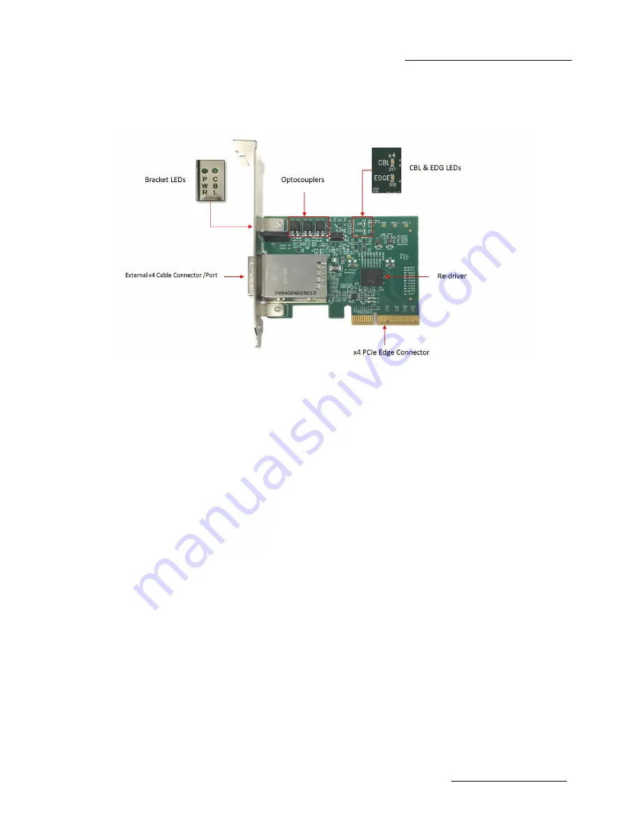 OSS OSS-PCIe-HIB25-x4 Скачать руководство пользователя страница 8