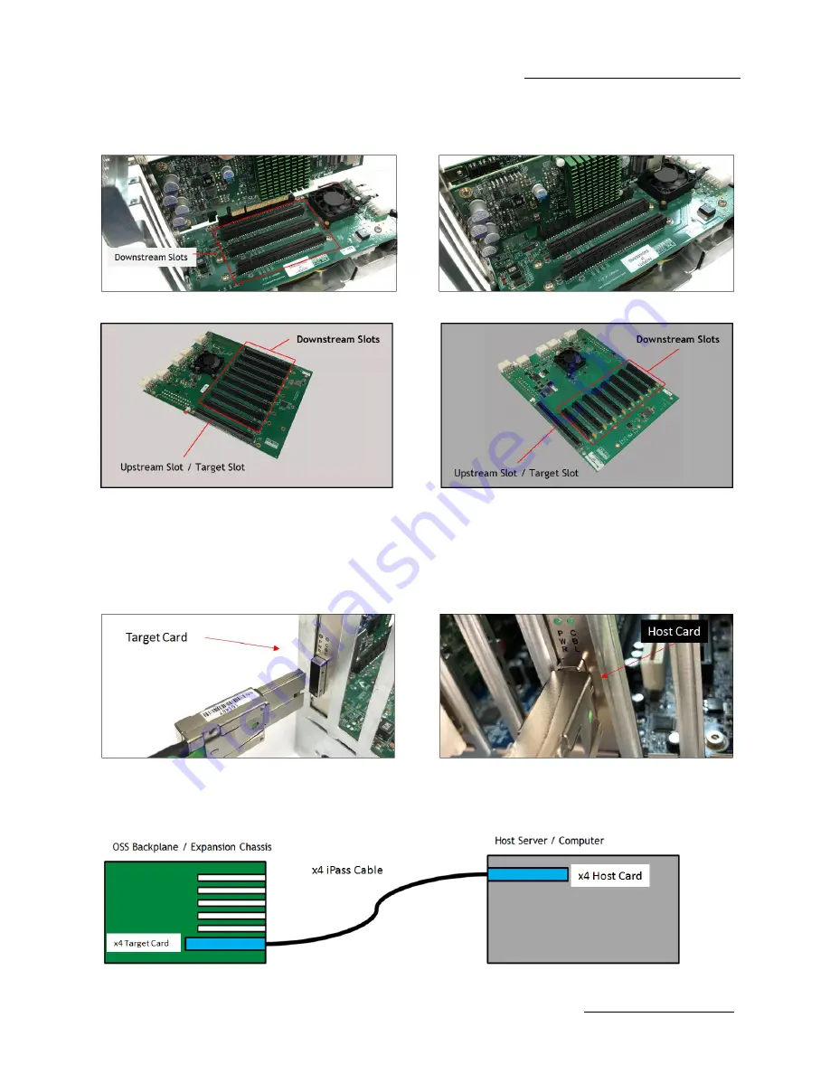 OSS OSS-PCIe-HIB25-x4 Скачать руководство пользователя страница 20