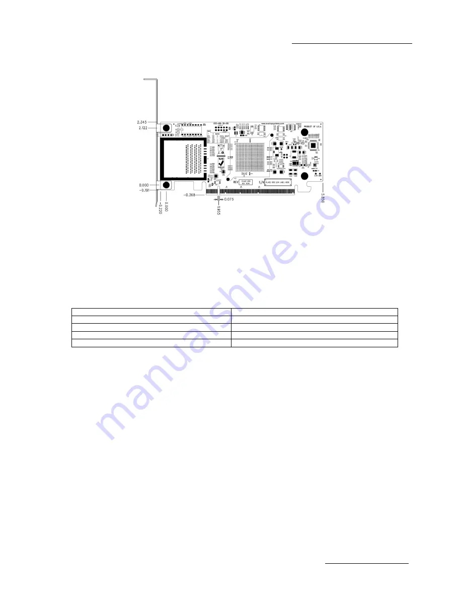 OSS OSS-PCIe-HIB38-x16 Скачать руководство пользователя страница 8