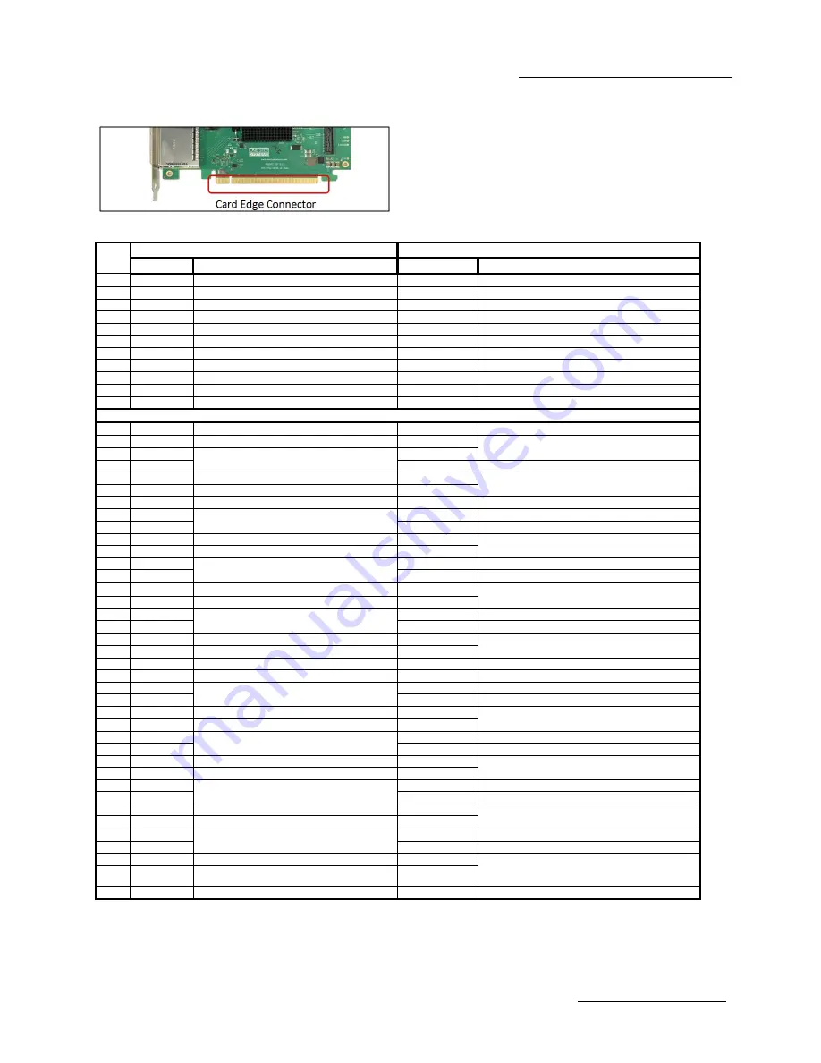 OSS OSS-PCIe-HIB38-x8-DUAL Скачать руководство пользователя страница 12