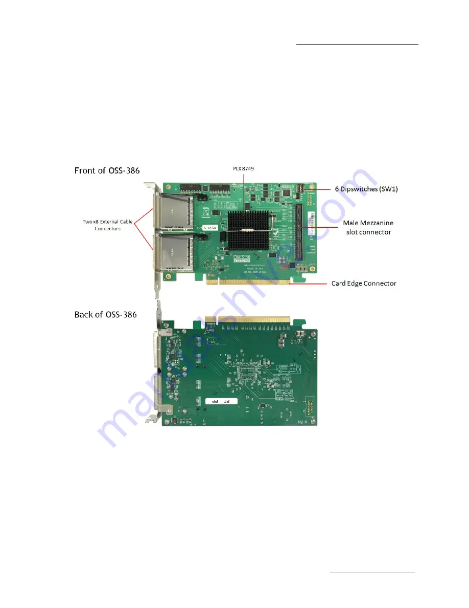 OSS OSS-PCIe-HIB38-x8-QUAD Скачать руководство пользователя страница 9