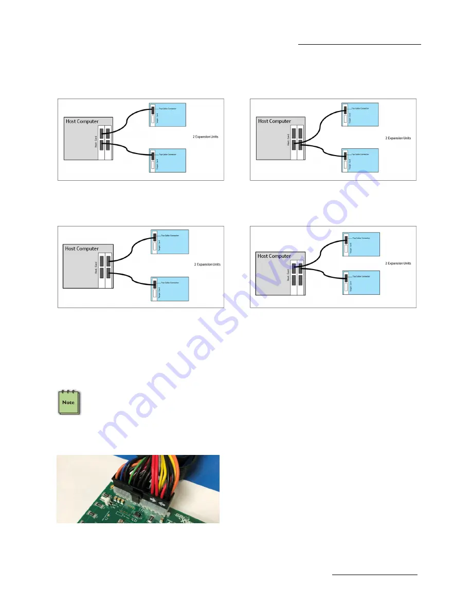 OSS OSS-PCIe-HIB38-x8-QUAD Скачать руководство пользователя страница 29