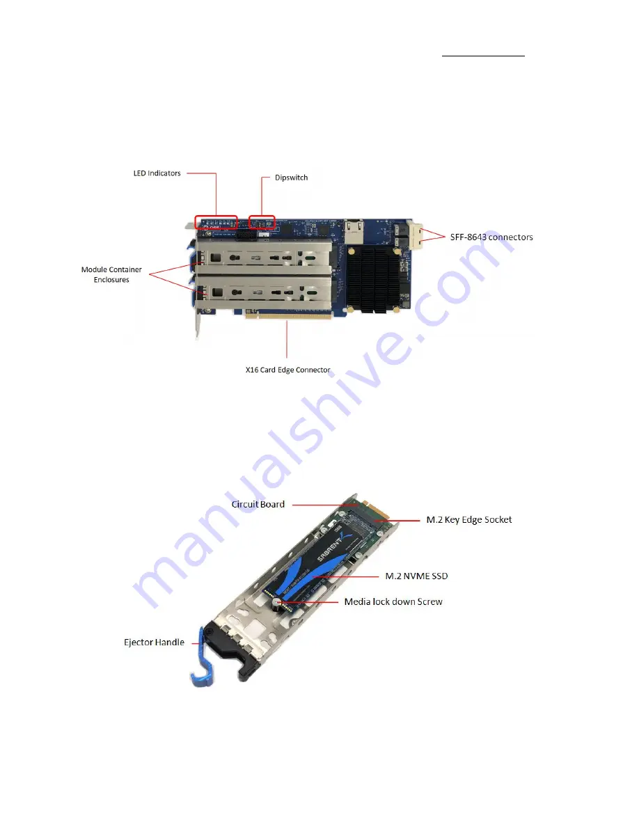 OSS OSS-PCIE4-ADPT-X16-M.2-2 Скачать руководство пользователя страница 7