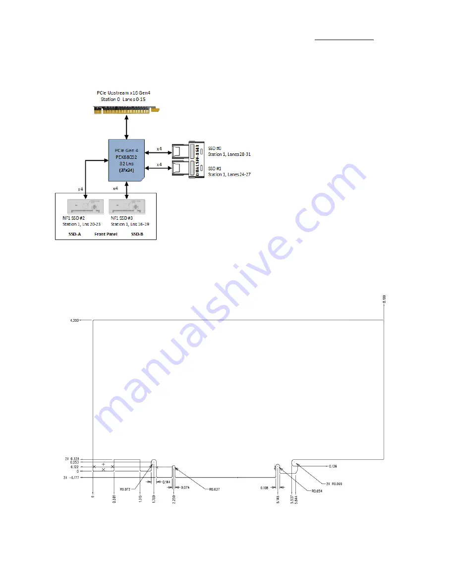 OSS OSS-PCIE4-ADPT-X16-M.2-2 Скачать руководство пользователя страница 9