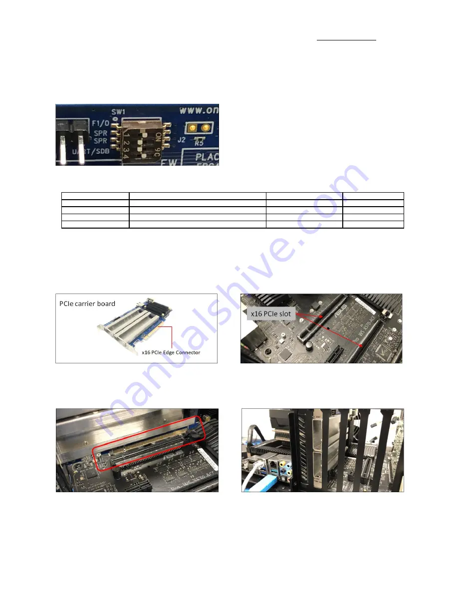 OSS OSS-PCIE4-ADPT-X16-M.2-2 Скачать руководство пользователя страница 15