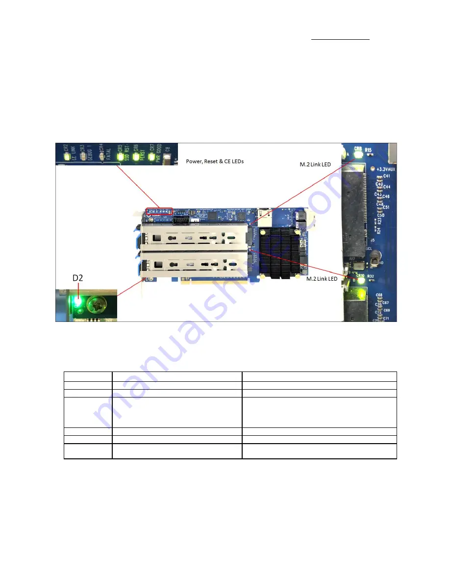 OSS OSS-PCIE4-ADPT-X16-M.2-2 Скачать руководство пользователя страница 17