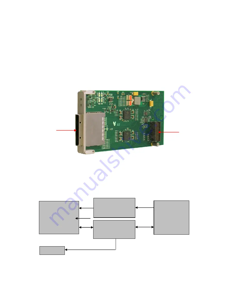 OSS OSS-XMC-HIB25-X8 User Manual Download Page 4