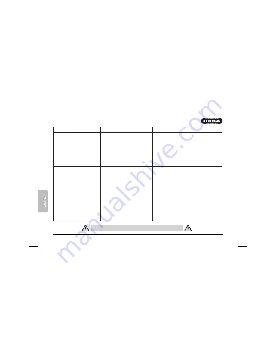 Ossa TR 280 User Manual Download Page 256