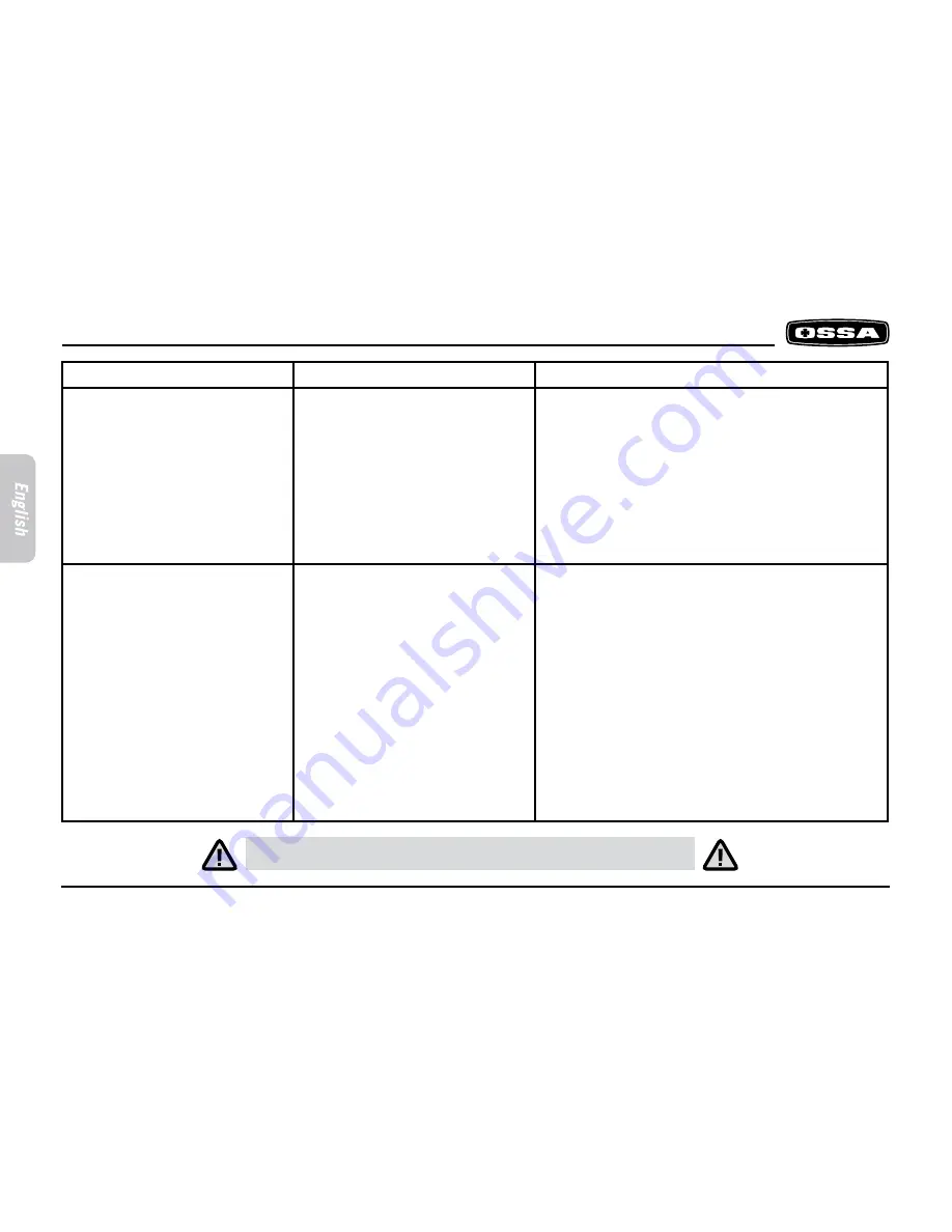 Ossa TR280i User Manual Download Page 52