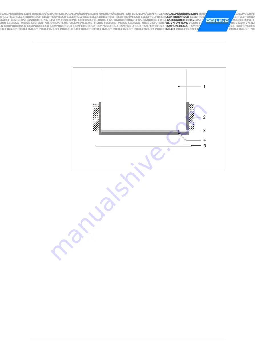 OSTLING EMP/MODULMAT Operating Manual Download Page 19