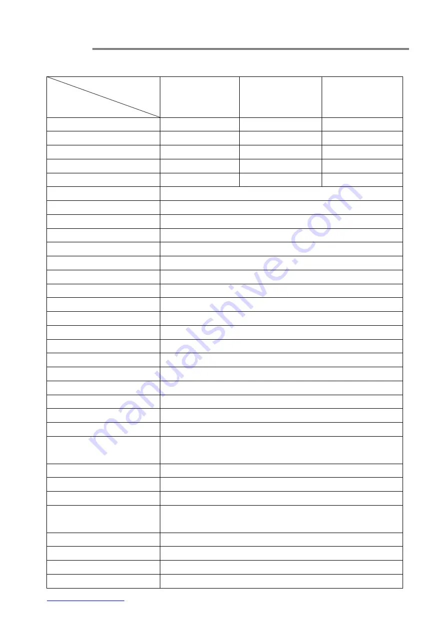 OT Systems FT110AB Series Installation And Operation Manual Download Page 13