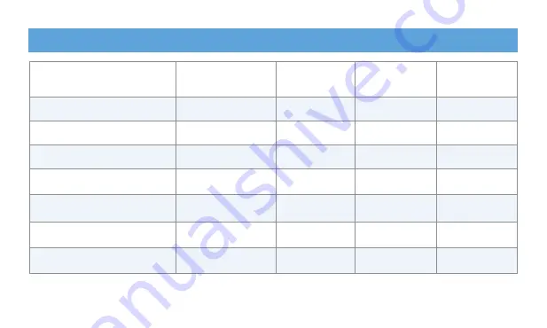 OTOFONIX Sona User Manual Download Page 24