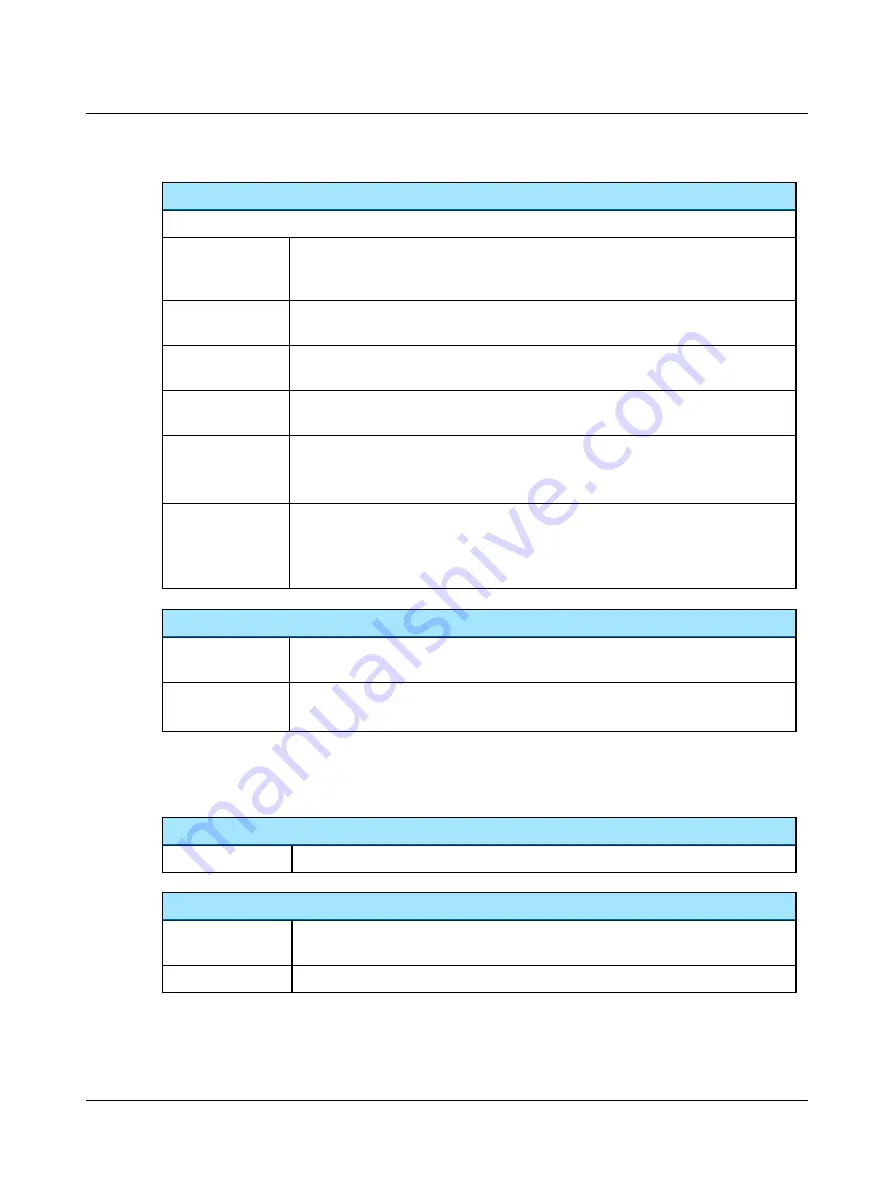 otometrics AURICAL Aud Reference Manual Download Page 22