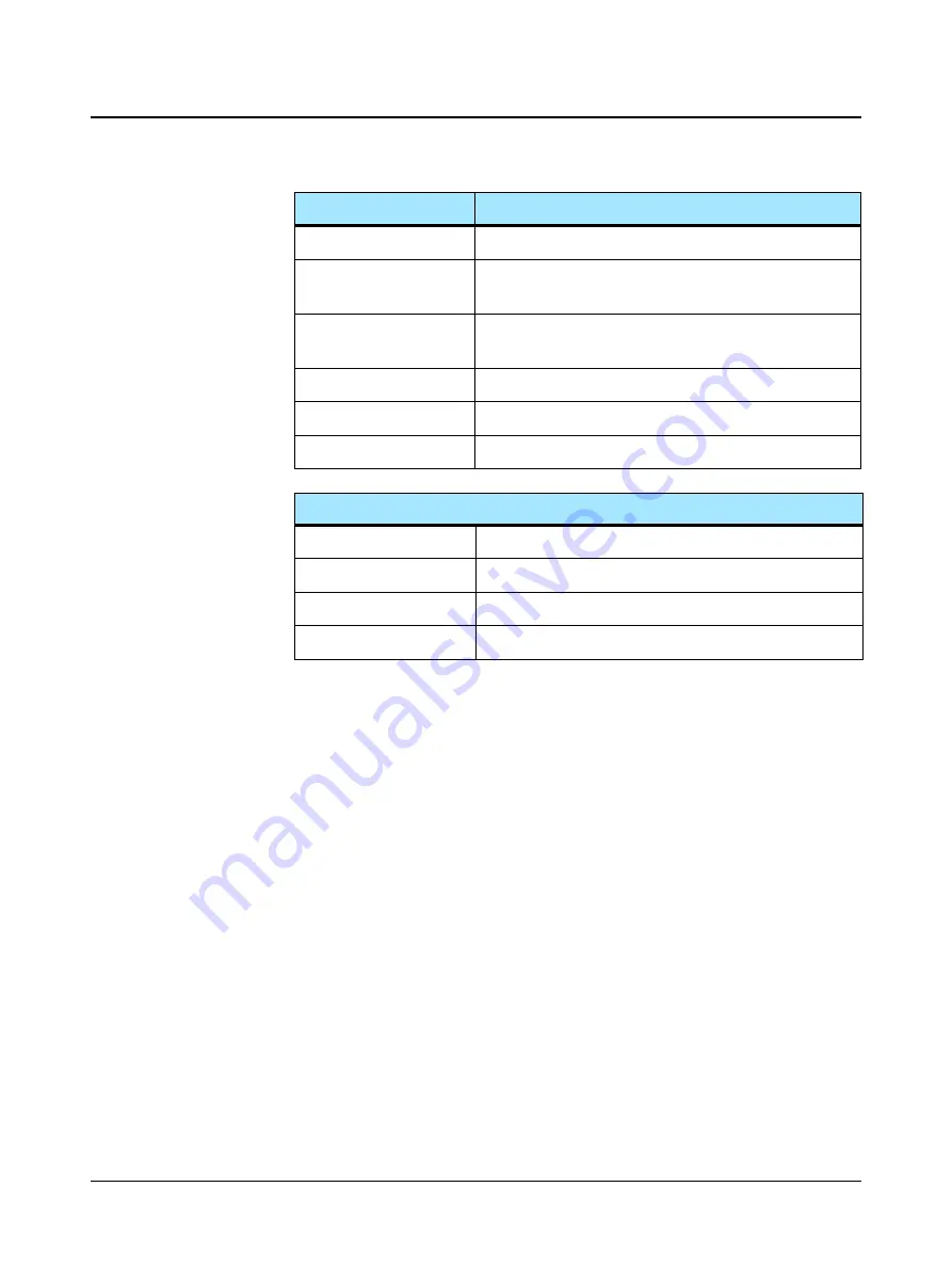 otometrics Hortmann Vestlab 100 User Manual Download Page 22