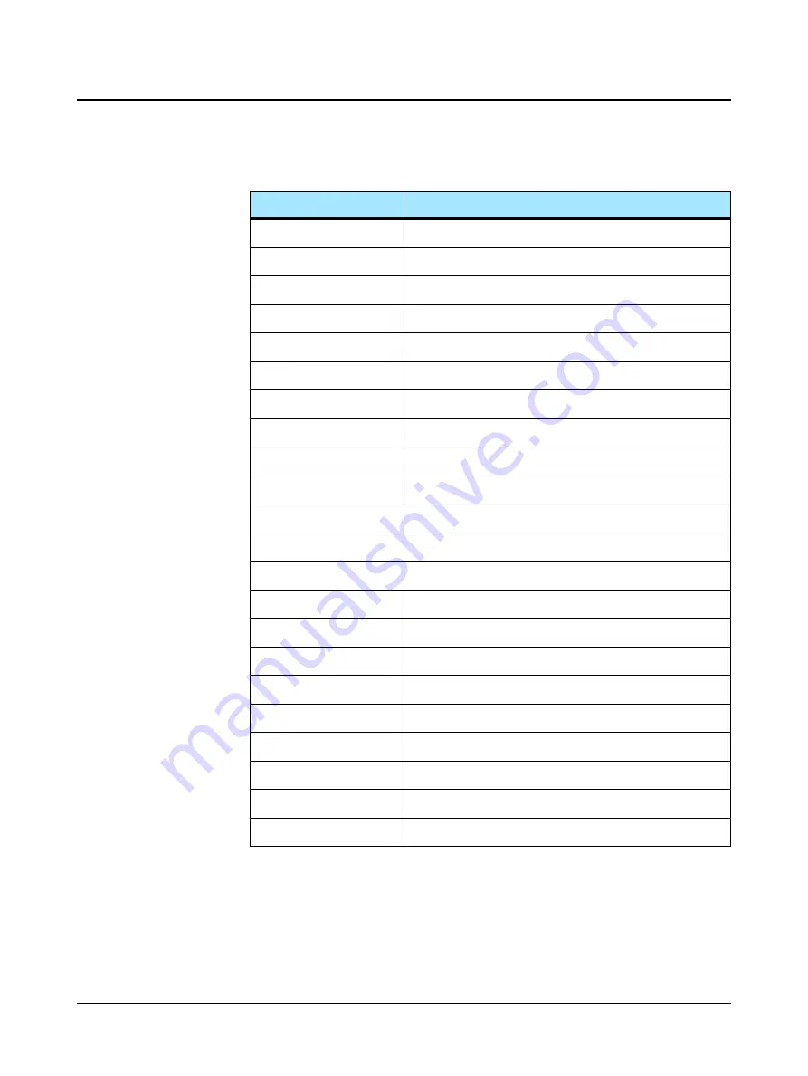 otometrics Hortmann Vestlab 100 User Manual Download Page 46