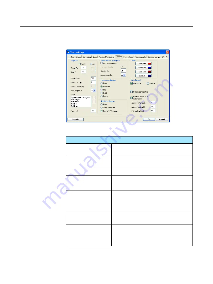 otometrics Hortmann Vestlab 100 User Manual Download Page 75