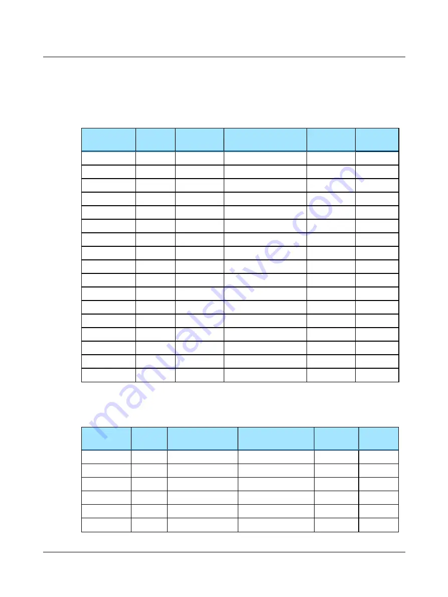 otometrics madsen itera ii Reference Manual Download Page 111