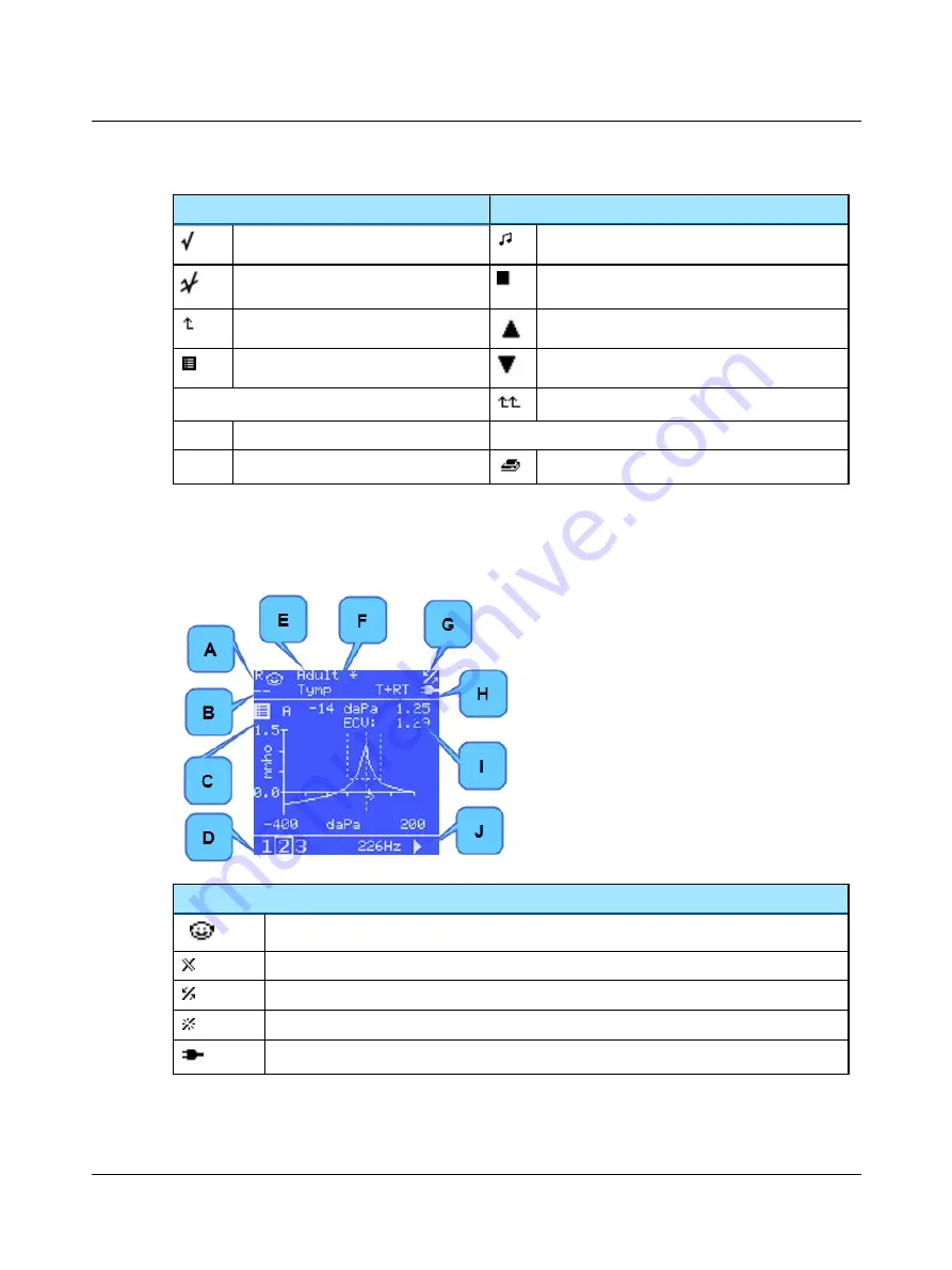 otometrics MADSEN OTOflex 100 Reference Manual Download Page 27