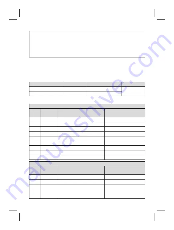 Otto Bock 17B66 Series Instructions For Use Manual Download Page 62