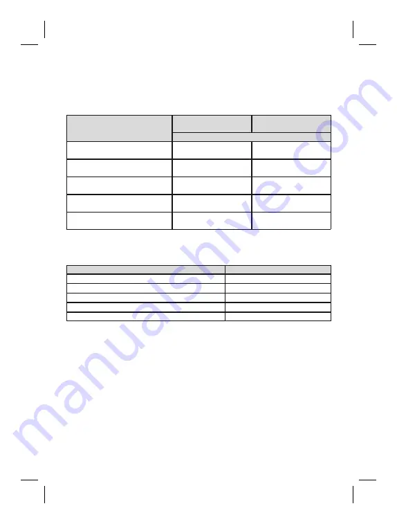 Otto Bock 1E91 Runner Instructions For Use Manual Download Page 27