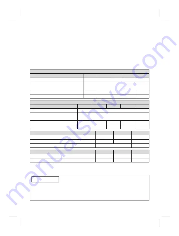 Otto Bock 1E91 Runner Instructions For Use Manual Download Page 53