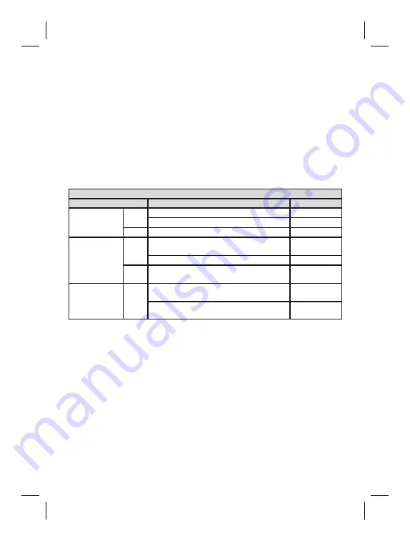 Otto Bock 1E91 Runner Instructions For Use Manual Download Page 143