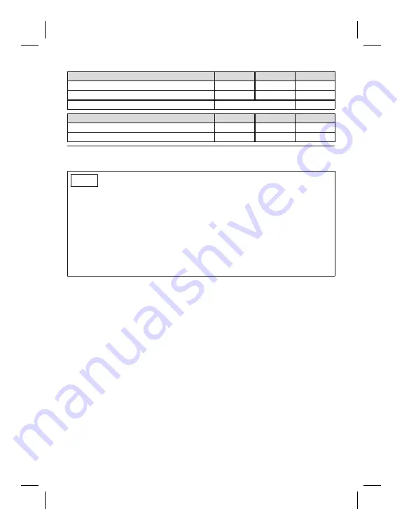 Otto Bock 1E91 Runner Instructions For Use Manual Download Page 192