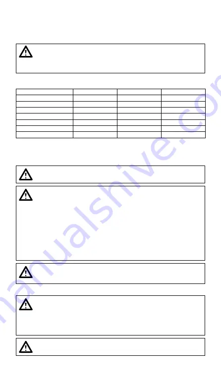 Otto Bock 2R49 Manual Download Page 34