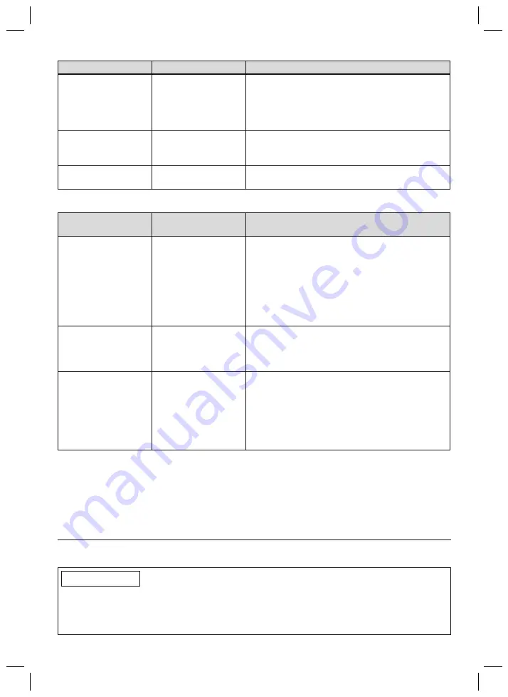 Otto Bock AxonEnergy Integral 757B501 Скачать руководство пользователя страница 18