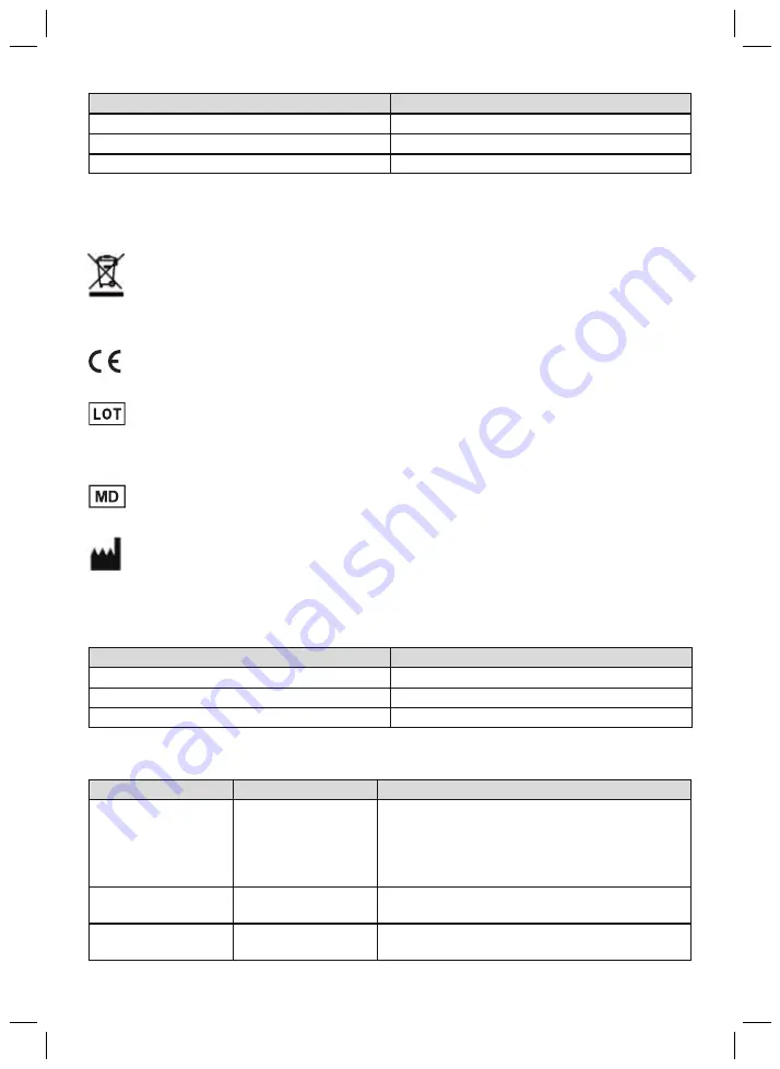 Otto Bock AxonEnergy Integral 757B501 Instructions For Use Manual Download Page 58