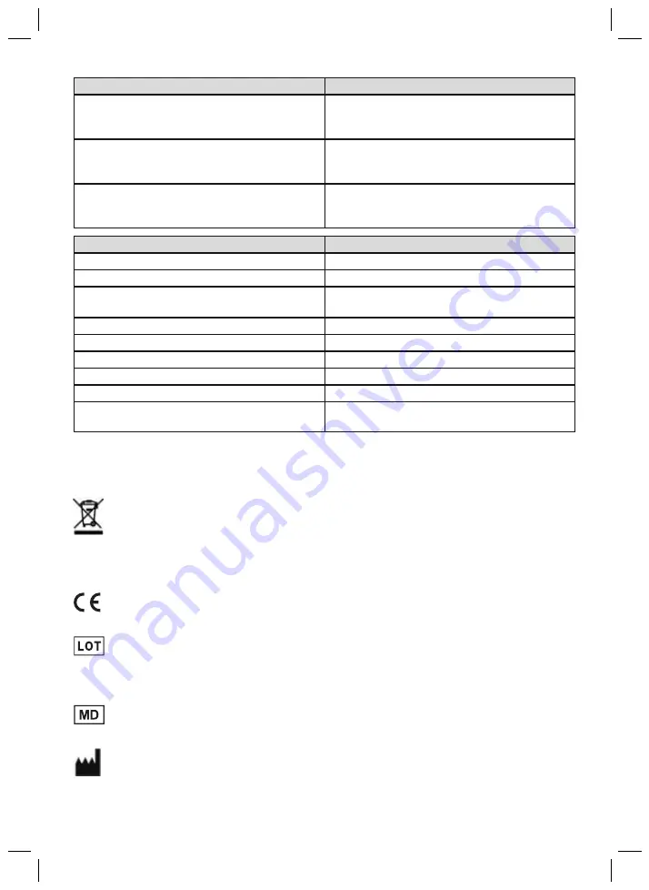 Otto Bock AxonEnergy Integral 757B501 Instructions For Use Manual Download Page 105