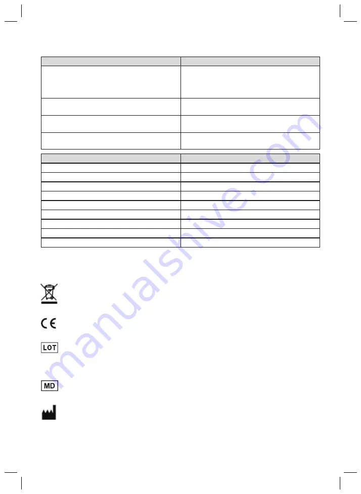 Otto Bock AxonEnergy Integral 757B501 Instructions For Use Manual Download Page 113