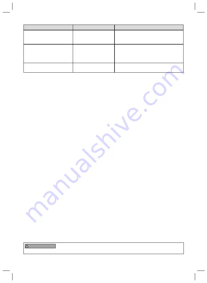 Otto Bock Terra Instructions For Use Manual Download Page 174