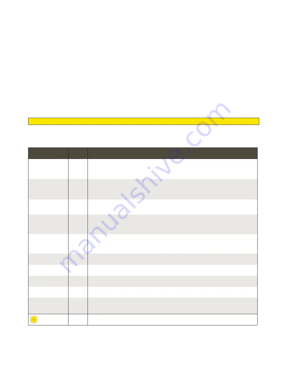 OUMAN M-LINK Manual Download Page 12