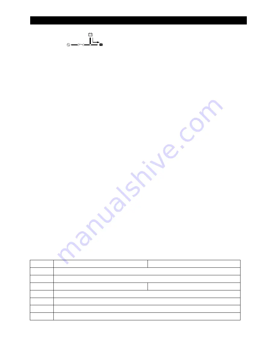 Outback FXR2012A Operator'S Manual Download Page 42