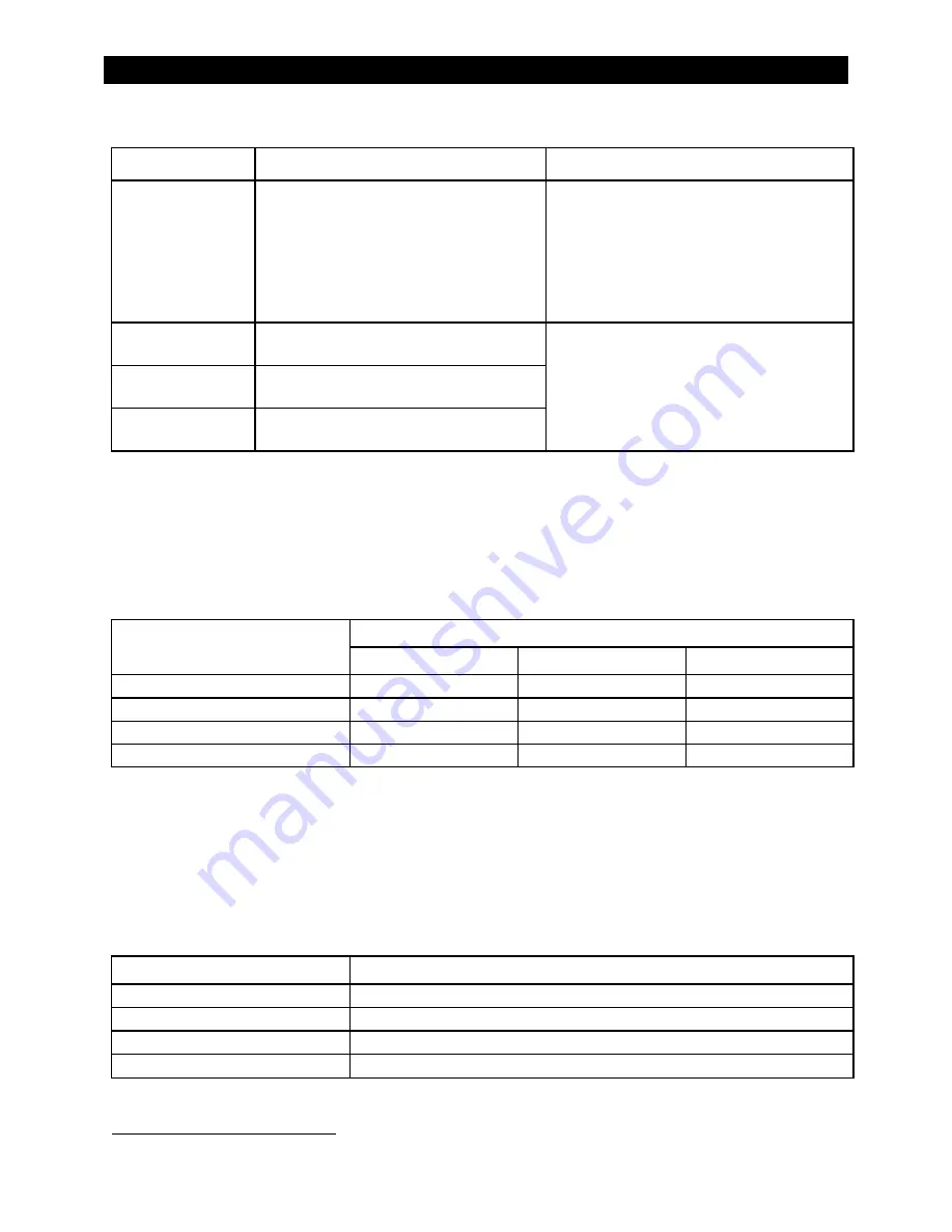 Outback FXR2012A Operator'S Manual Download Page 64