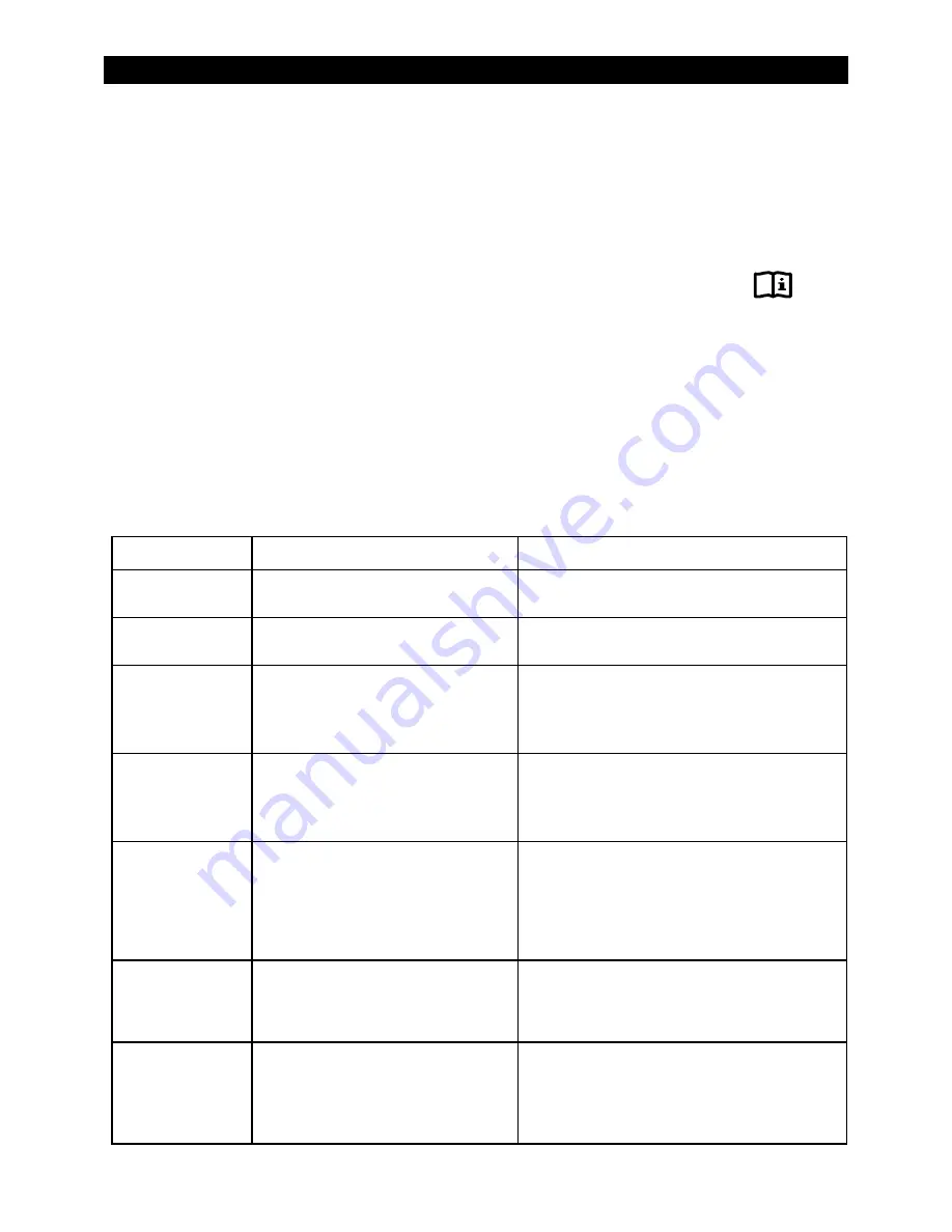 Outback FXR2012A Operator'S Manual Download Page 65