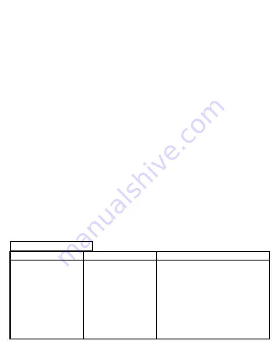 Outdoor GreatRoom Company CF-1224 Owner'S Manual Download Page 3